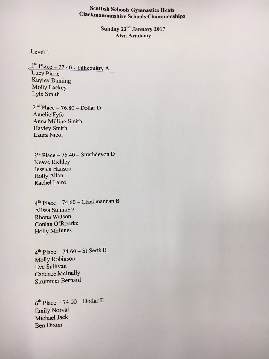 ActiveClacks tweet media