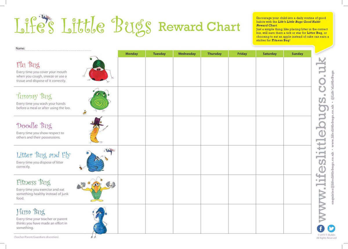 Good Habits Chart Download