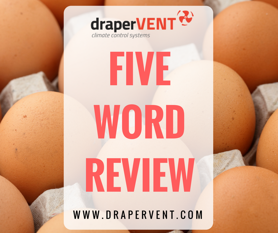 It's that time of the week when we ask everyone how your week has been in '5 Words or Under'.

#FiveWordReview #SundayFunDay #Go