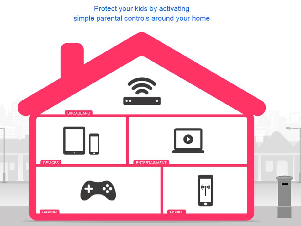 CheshireEast's tweet image. Did your child receive a tablet for Xmas? View the Parental Control Guide &amp;amp; stay in the know ow.ly/UCgwW