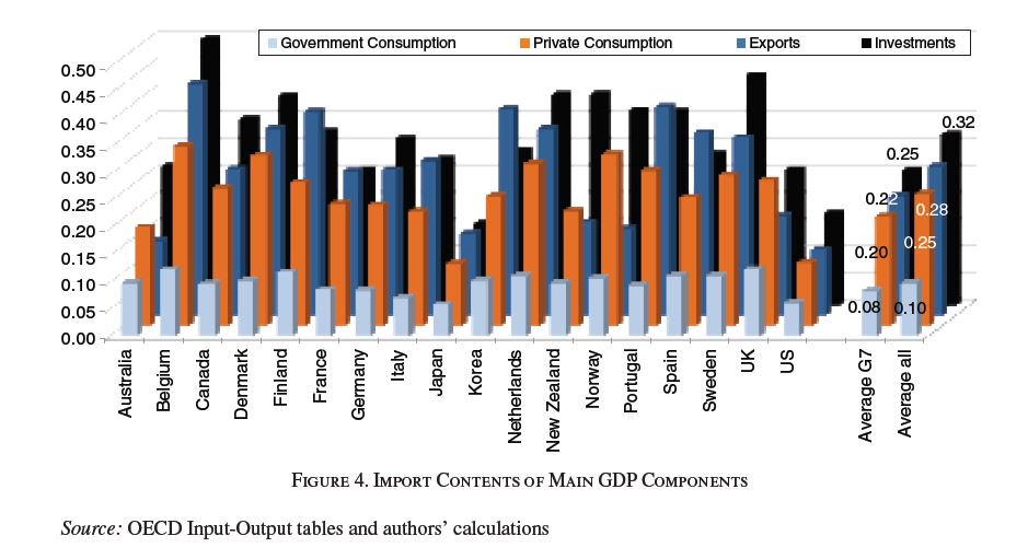 epub organizational survival in the new world the intelligent complex