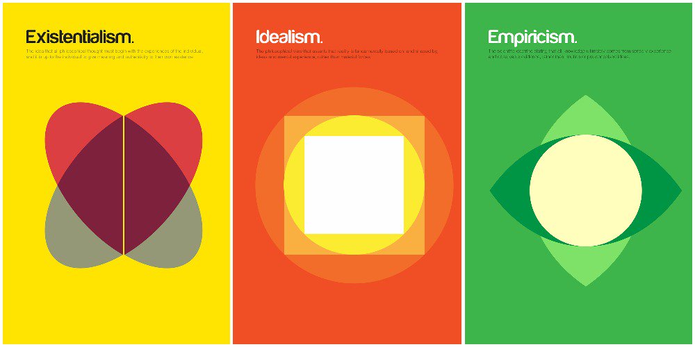openculture's tweet photo. “Philographics" Presents a Visual Dictionary of Philosophy: 95 Philosophical Concepts as Graphic Designs https://t.co/lDRWAJK1fN https://t.co/TfgAbX6kOf