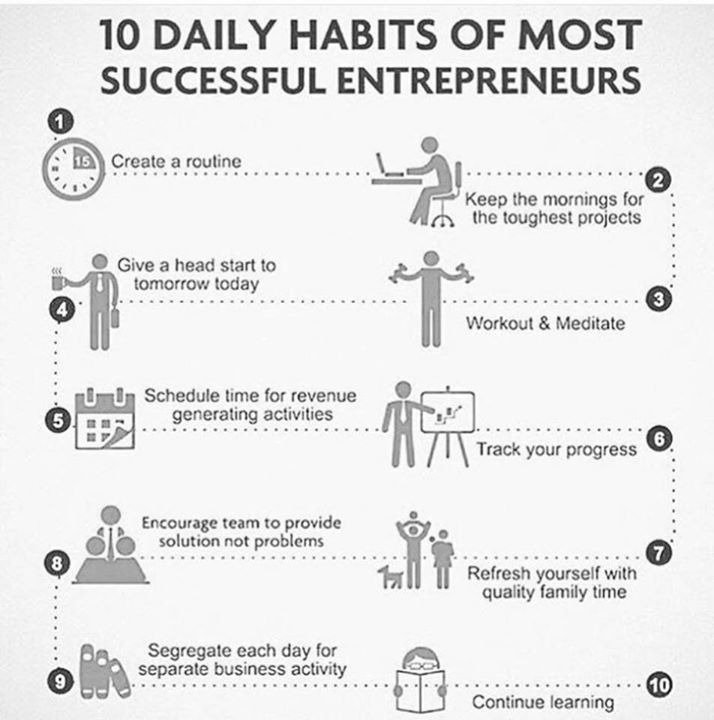 AletoFoundation's tweet photo. Practical & useful #advice to be followed diligently #Sharedby Bola Abisogun @UrbanisCM #SharingSuccess #business #entrepreneurs https://t.co/FTPUhotgjm