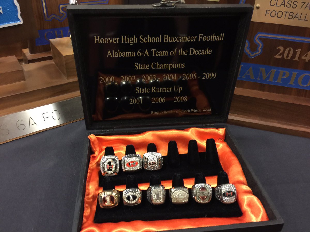 Hoover Bucs Football On Twitter The State Championship