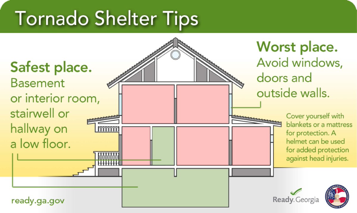 Message for central and south Georgia residents: Tornado outbreaks are happening in your area today. Be safe with these tips!