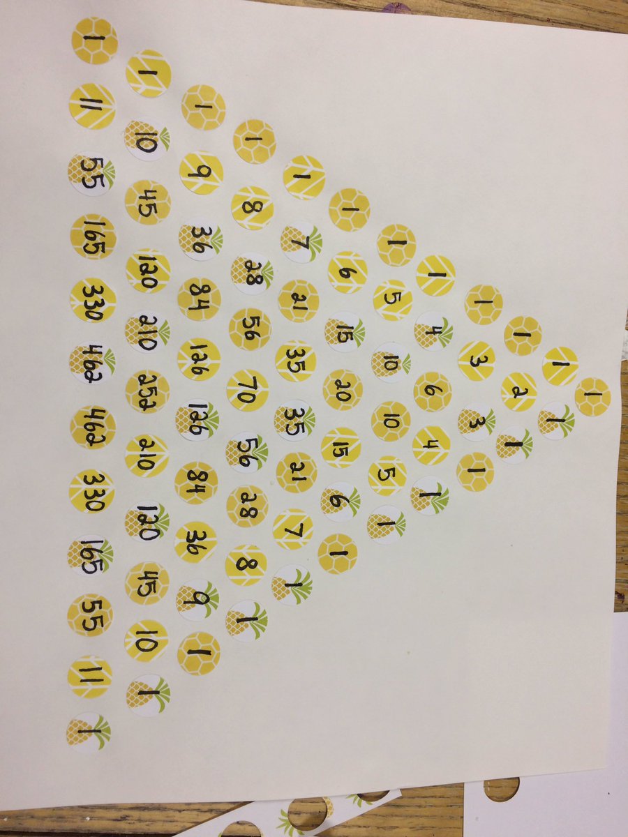 megan6294's tweet photo. I swear if I don't get an A on this project.... https://t.co/Gru89RrEiH