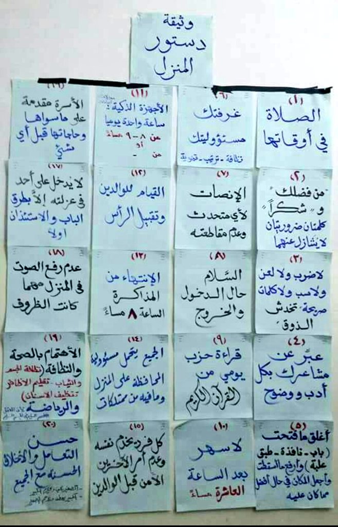 Hashtag دستور المنزل Na Twitteru