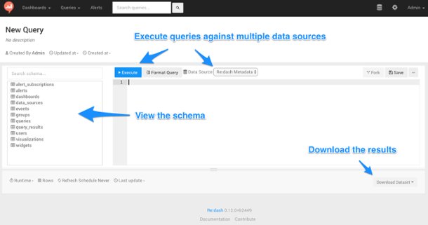 agileanalyticsa's tweet image. Evaluating #BI Tooling bit.ly/2jJPIWH by @agileanalyticsa