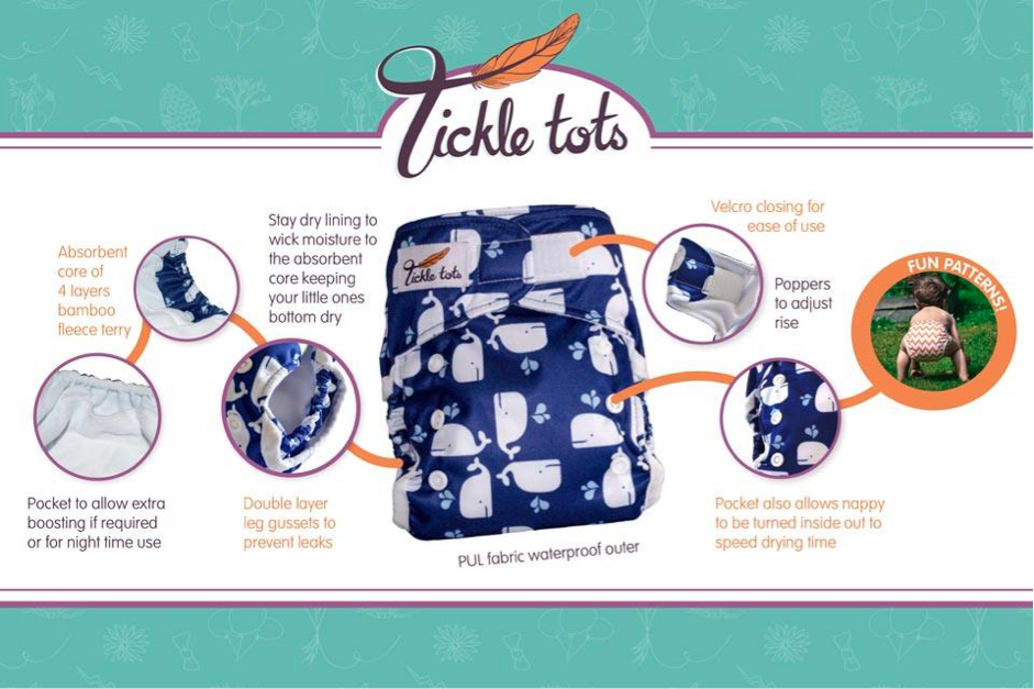 BabySwaporShop's tweet photo. #WIN a Tickle Tots' Cloth Nappy Set, courtesy of Tickle Tots! To enter #competition follow @BabySwaporShop &amp; @TickleTotsNappy &amp; Re-Tweet! https://t.co/rY8Kbw3LB9