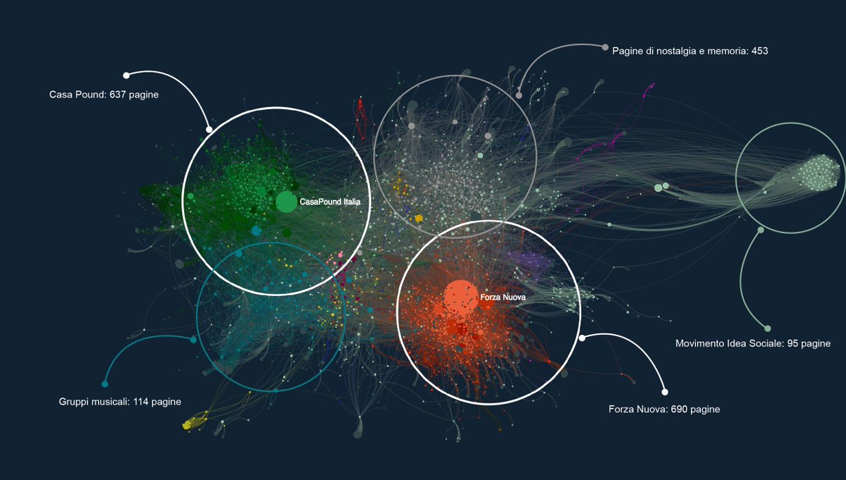 LuS_inc's tweet image. Con ricerca #ANPI e il mio pezzo su @LaStampa, è nata l'interrogazione parlamentare su apologia del fascismo online
lastampa.it/2017/02/03/tec…