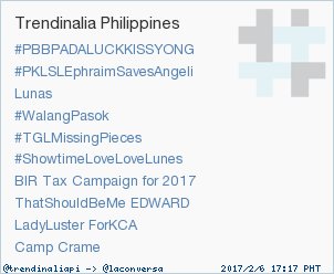 trendinaliaPI's tweet photo. Trend Alert: #PBBPADALUCKKISSYONG. More trends at https://t.co/dRwxiUtCOV #trndnl https://t.co/L6OWDB2O0y