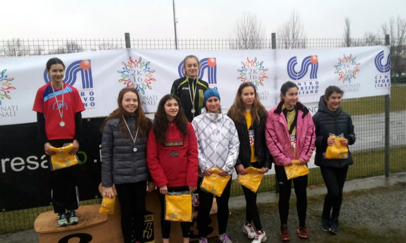 BorettoTw's tweet photo. Quasi duecento atleti per la gara di cross di sabato scorso al campo sportivo "Saccani": ecco le foto della giornata https://t.co/Tcm0ImpffR https://t.co/lW1ZMCdCAD