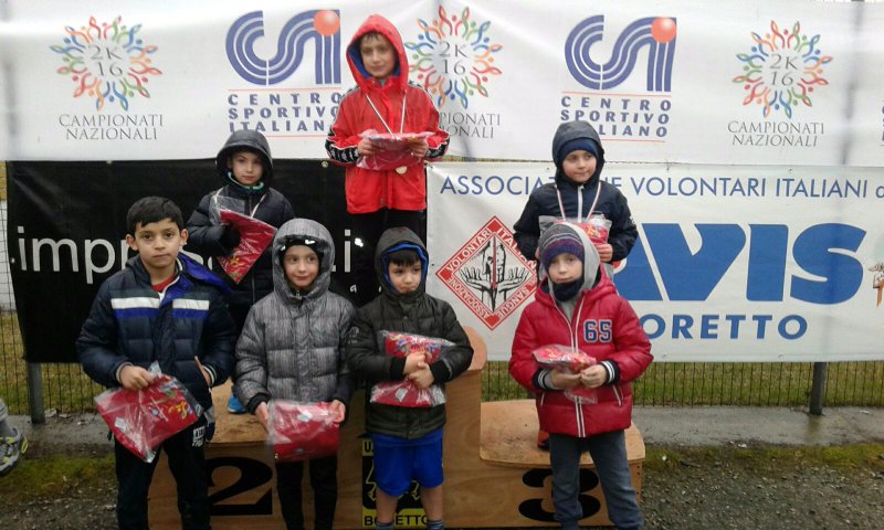 BorettoTw's tweet photo. Quasi duecento atleti per la gara di cross di sabato scorso al campo sportivo "Saccani": ecco le foto della giornata https://t.co/Tcm0ImpffR https://t.co/lW1ZMCdCAD
