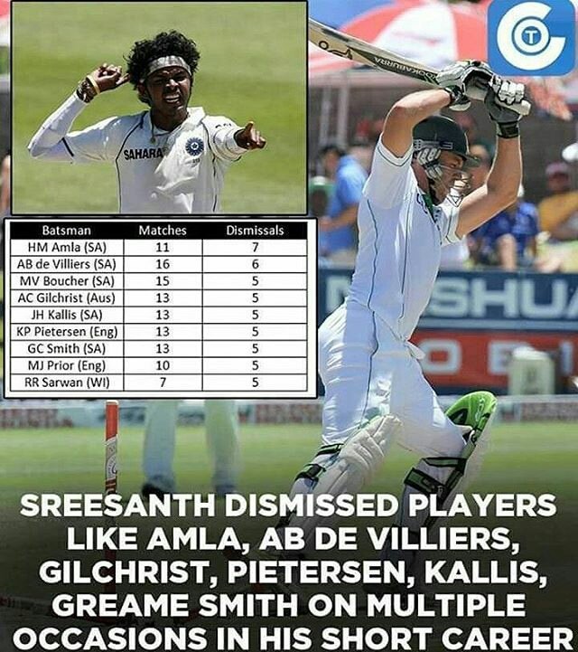 CrickeTendulkar's tweet image. @sreesanth36 Somebody asked me Who is Sreesanth?
i showed them this picture !! show me any other bowler like this!! #BringBackSreesanth