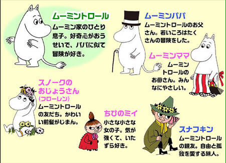 の ん 何を見ても やっぱりムーミンの本名って ムーミントロール なんだよなぁぁぁ ムーミン Moomin ムーミン好きさん T Co Sc5uhgbigi Twitter