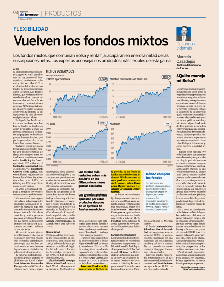 Kai_Torrella's tweet photo. Nuestros 4 Fondos Intervalor citados en el diario Expansión de este fin de semana. @19sergio73 #Gesinter #gestiónactiva https://t.co/y8QdJe5XXa