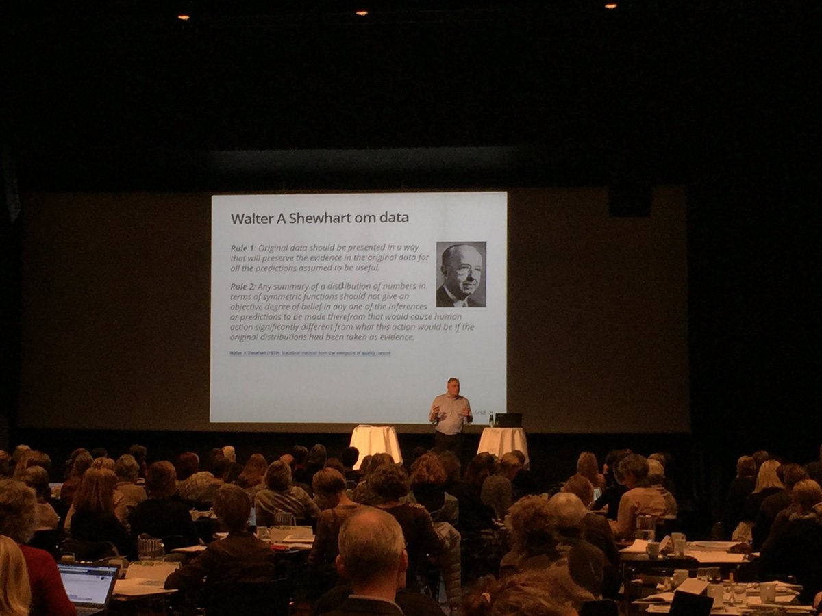 AnMaHellesoe's tweet photo. Sømmelig omgang med data ifølge #waltershewhart og @JacobAnhoej: Vis ikke data på en måde, der fjerner information fra originaldata...#spc https://t.co/VWa7jiOTr6