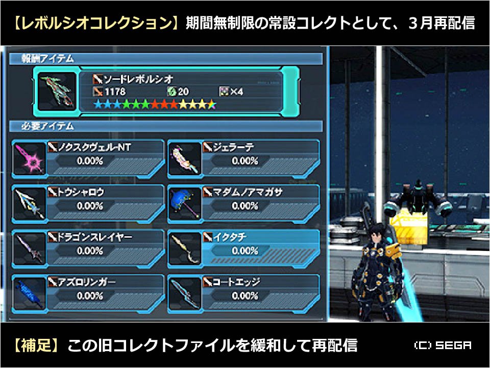 生涯pso Pso2 3月上旬に レボルシオコレクション を再配信 旧コレクトを緩和したうえで 期間無制限の 常設コレクトファイル として再配信 Lv80解放用の 35 を常時量産可 レボルシオの 因子 状態異常lv5 も常時量産可 T Co