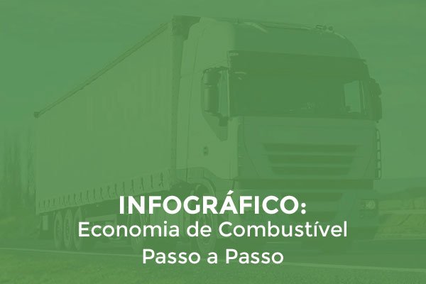 gestran's tweet photo. #Baixe agora #gratis esse #infografico e veja como #economizar #combustivel passo a passo. https://t.co/nJ3jVXA4Mh #dicas #gestran https://t.co/SUqWykjtxH