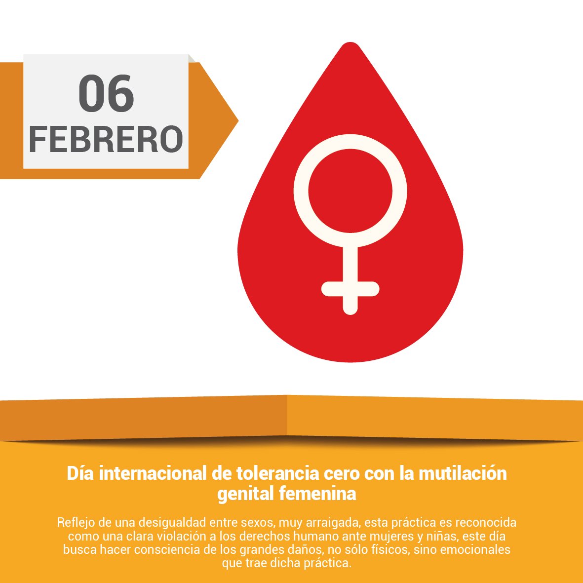 La #Efeméride de hoy trata de hacer consciencia.