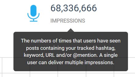 EmiForLove's tweet photo. UPDATE!!!
Final stats for the Go Red campaign-over 68 MILLION people have read our tweets!!!💕 https://t.co/pCGl5JDsIU