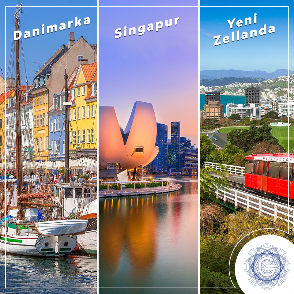 İş yapmanın, yani para kazanmanın en kolay olduğu üç ülkeyi biliyor muydunuz?