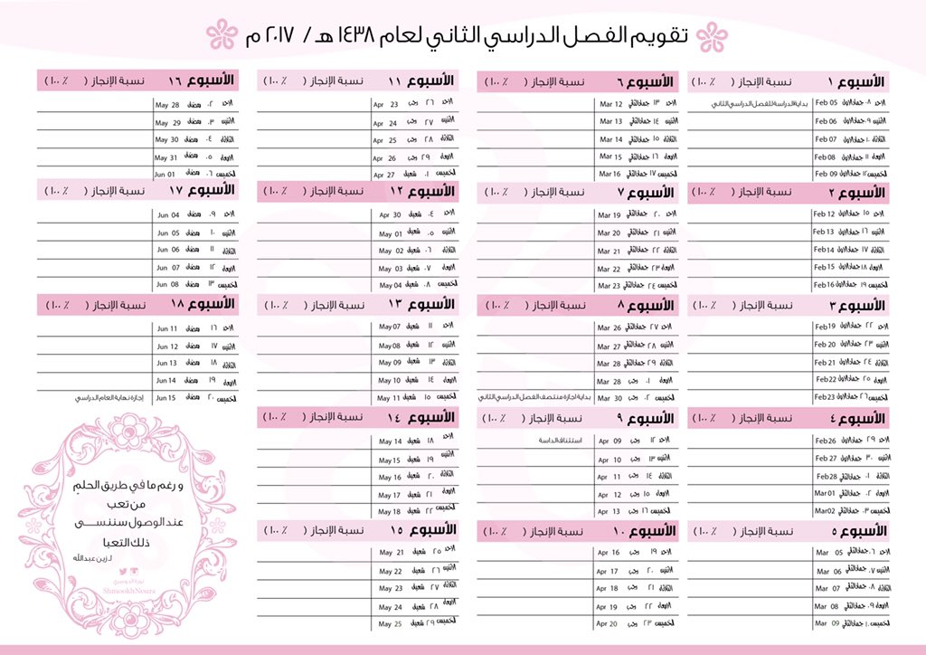 معرض البناء السعودي 2010 relatif