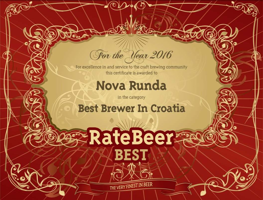 Thank you folks!!! #RateBeerBest #FeelTheHops