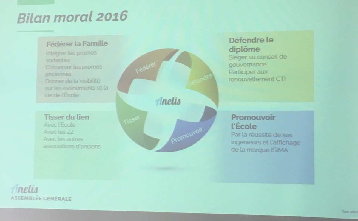 anelis_isima's tweet photo. Ag anelis - nos missions / nos valeurs https://t.co/RIaUWfV1tE