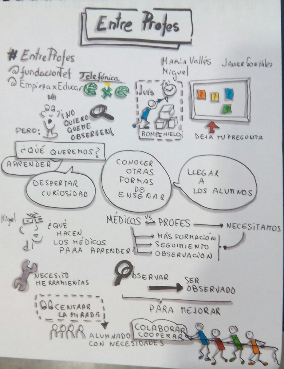 suniferaco's tweet photo. Centramos la mirada en el alumno Comenzamos #EntreProfes  @EmpiezaxEducar @fundacionTef #dibújamelas https://t.co/fv0nHcZeCr