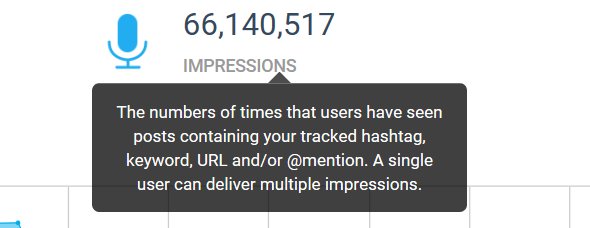 EmiForLove's tweet photo. CONGRATS over 66 MILLION views of our #GoRedForWomen #GlobalGoodEmiRED tweets!!
Next 24 hour global good campaign/giveaway begins 10AM EST😍😍 https://t.co/2yhrfejbyU