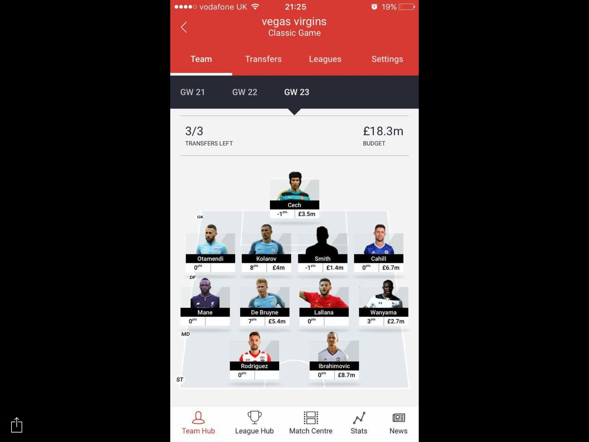 @SunDreamTeamFc could you please check this asap ,, one of my managers in my league team looks like this ,,, this ain't correct
