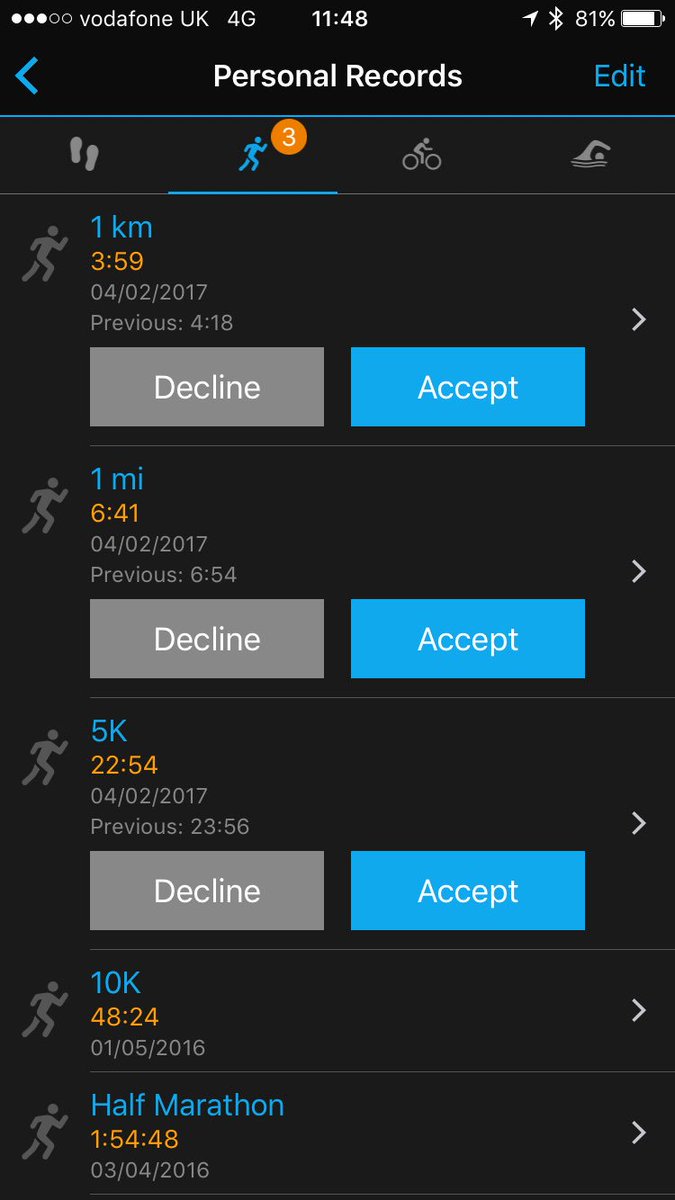 Woohoo three PB's today at <a href="/Woodleyparkrun/">Woodley parkrun</a> although it almost broke me. Thanks to the pacers.