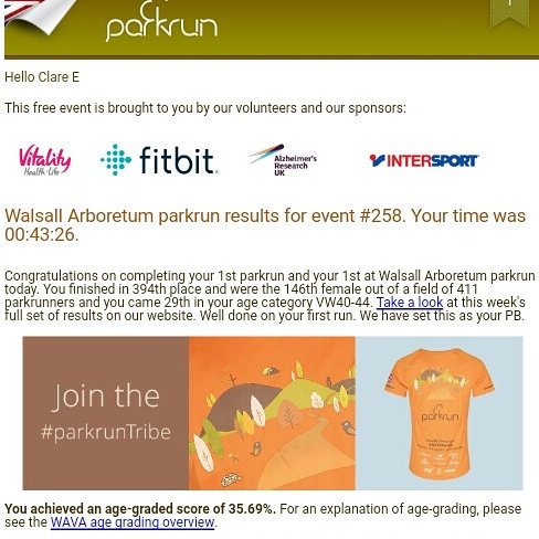 clare_j_3's tweet photo. Whooo hoo i am no longer a #parkrunvirgin i did my first today & my time was 00:43:26 yaaayyyy!!! 👏👏👏👊👊👊😆😆😜 https://t.co/iojfOY76My