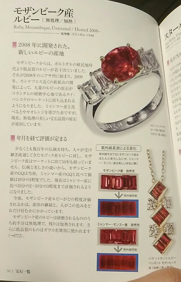 白蔵 盈太 Nirone あの日 松の廊下で 文芸社文庫から発売中 Twitterren 自分用に借りたこの宝石 図鑑に息子が予想外に食いついている でもまあ確かにプリキュアとかゲームとかで宝石出てくるから名前も聞いたことあるし キラキラしてて見てるとテンション