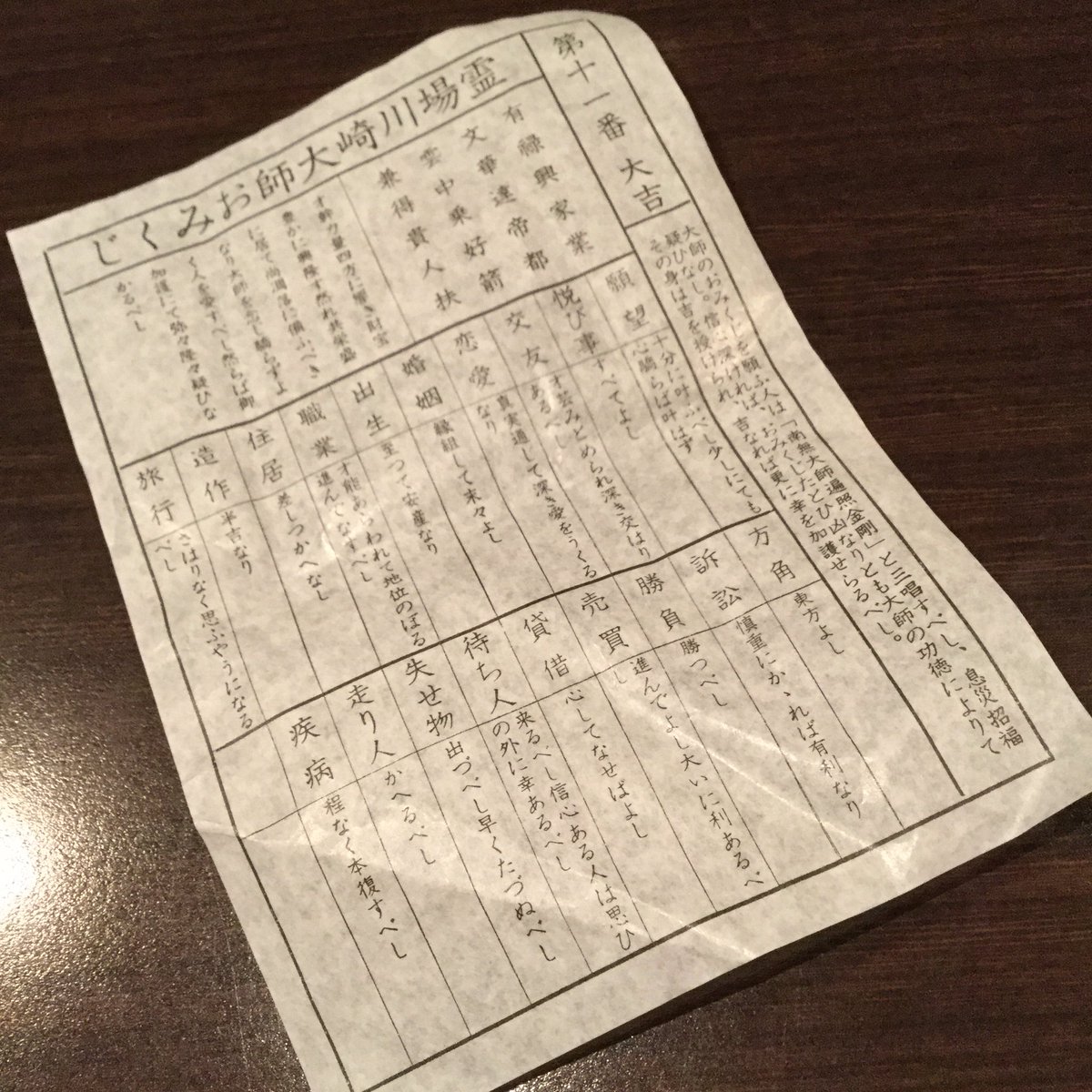 わきまえない篠原昌子 匡朱子 マサコ バウアーdx お友達に付き添って初めて川崎大師に行ってきました くずもち屋さんの入口にいた看板狛犬 がイケメンでつい激写 おみくじも大吉で ご利益いっぱいいただいた気分です 心配したり悩んでないで前向き