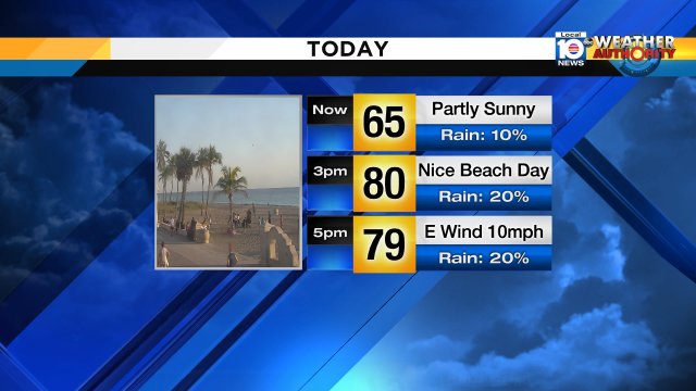Comfortable start to the day. Slight shower chance in the forecast as a cold front crosses #miami later today. #FLL https://t.co/4zWguOmzXa