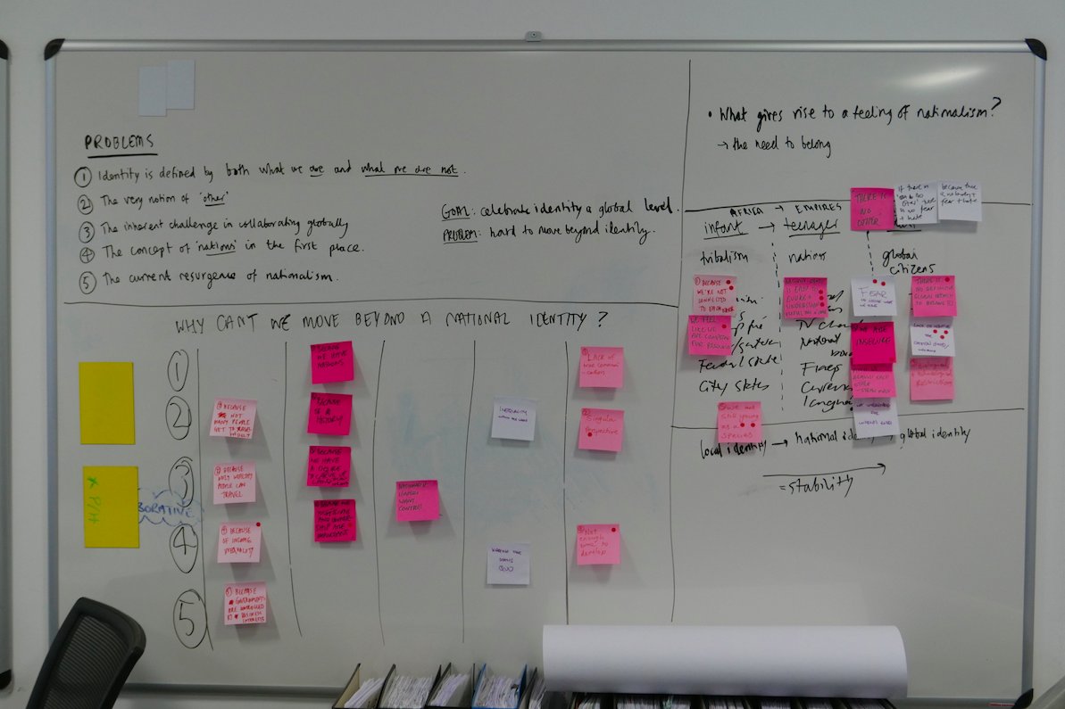 JonathanMWise's tweet image. Great to be @weglimpse #connectionhack. &quot;How can we move beyond national identity?&quot;  Does a post-it have the answer? @jamesturn @Webcredible