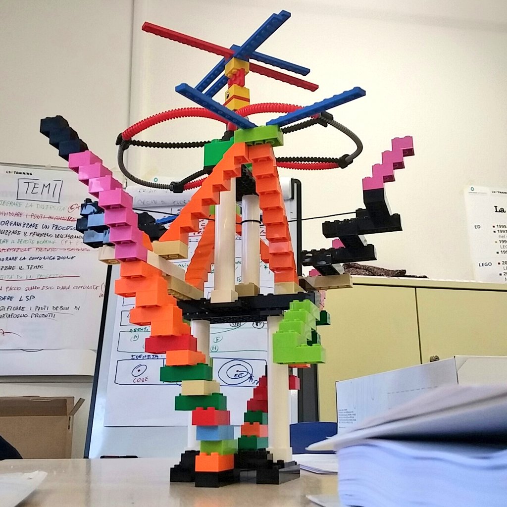 CocoonPro's tweet photo. The #team #evolution #LegoSeriousPlay #workshop with @juego_serio in Milan. The real hard fun #training https://t.co/up02eQF4HF