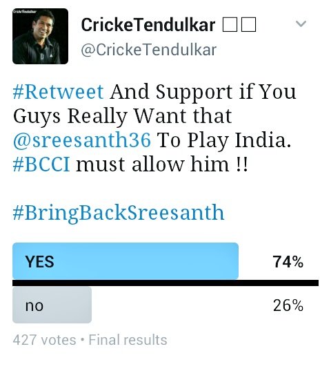 CrickeTendulkar's tweet image. @sreesanth36 just see the results! What people Think is clearly understandable.they dont need any Expert to judge. 
#BringBackSreesanth