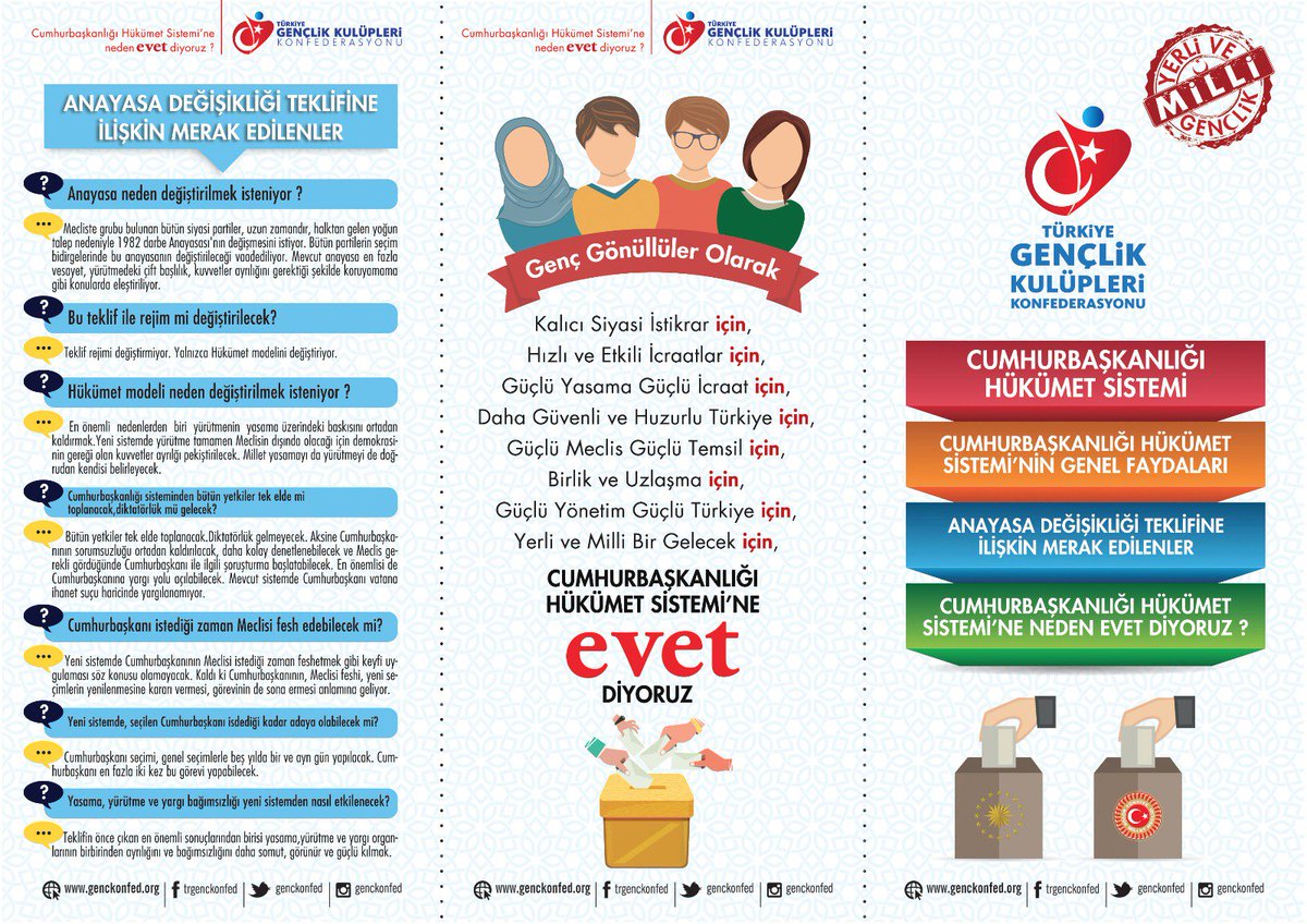 genckonfedTR's tweet photo. Genç gönüllüler #EVET için sahada 
#MUŞ https://t.co/TubtZo25si