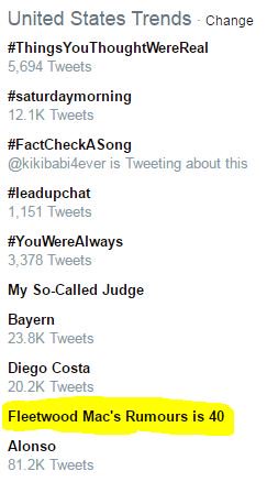TRENDING!!!  "Fleetwood Mac's Rumours is 40"