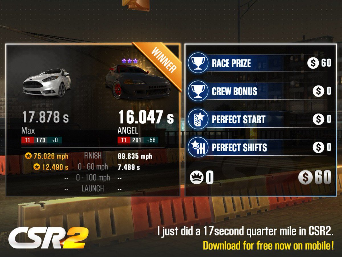 I just did a 17second quarter mile in CSR2.
nmgam.es/cs2srshr