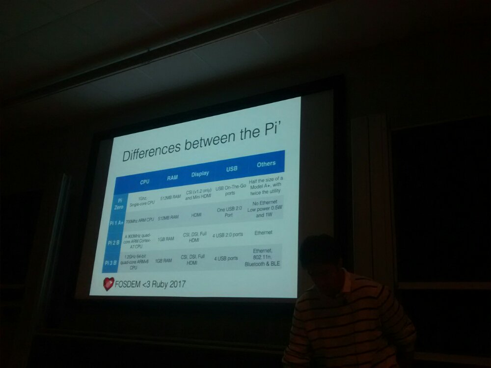 ruby_fosdem's tweet image. Comparison of possible Pis - @hacrods