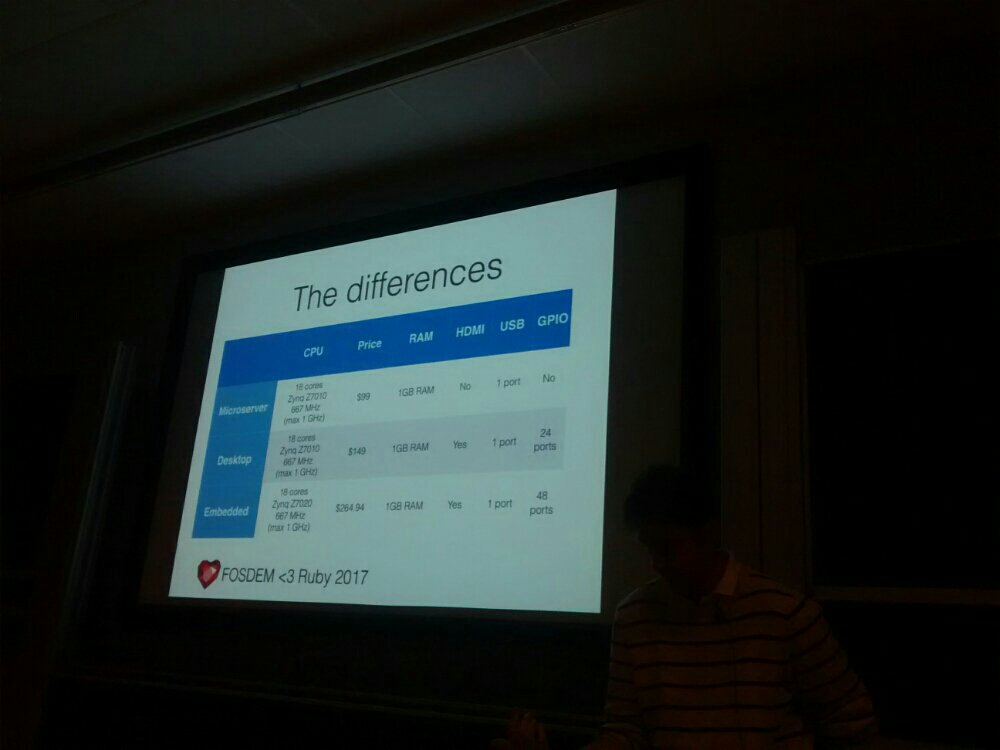 ruby_fosdem's tweet image. Comparison of possible parallellas - @hacrods