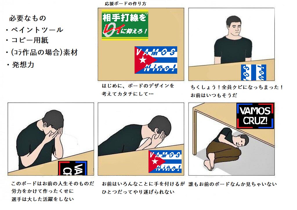 バリエーション無限大 How To Make Sushi 誰もお前を愛さない パロディまとめ Togetter バリエーション無限大 How To Make Sushi 誰もお前を愛さない パロディまとめ Togetter