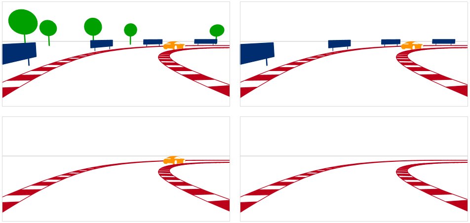 Rennfahrer lernen, Kurven wie im letzten Bild zu sehen. Design muss lernen, uns die Welt so zu zeigen! Mehr bei mir auf LinkedIn
