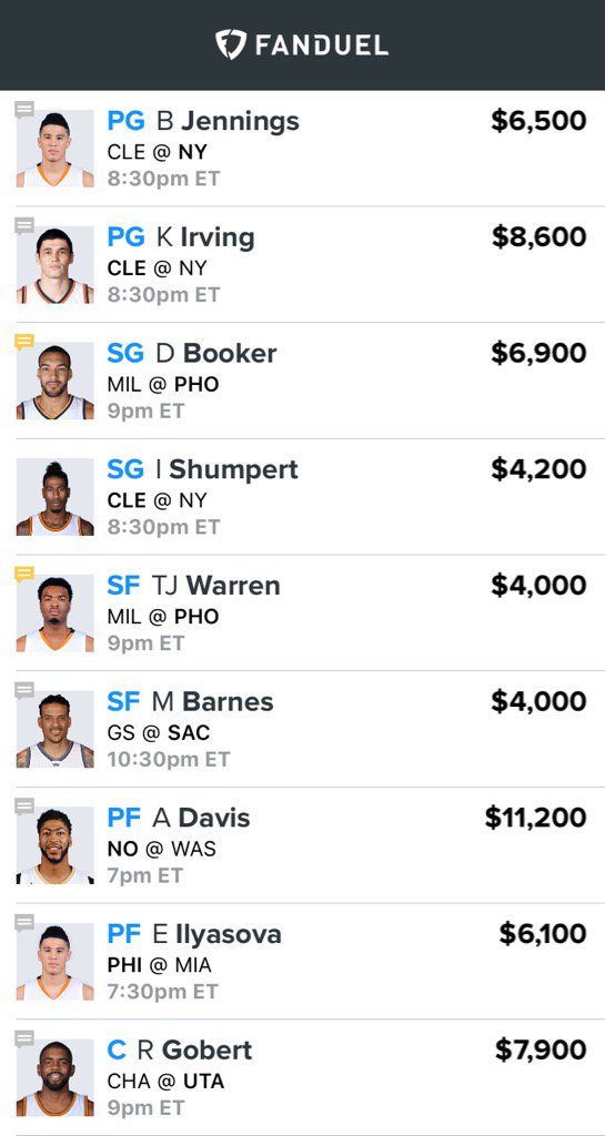 DFSJimmer's tweet image. Lineup for tonight  fanduel.com/?invitedby=coo…