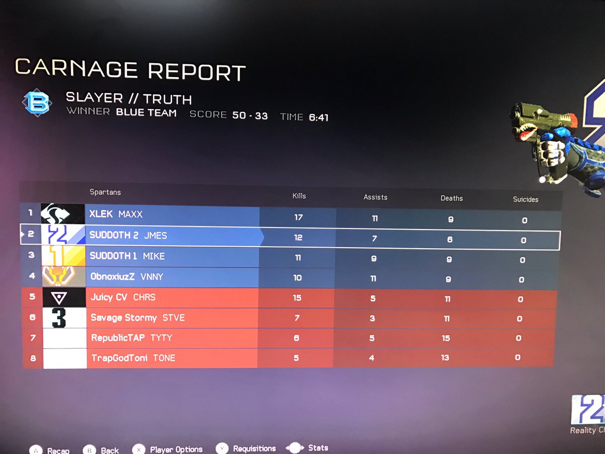 RealityCheckgg's tweet image. Rc takes game 5 in round 2. #RcNation