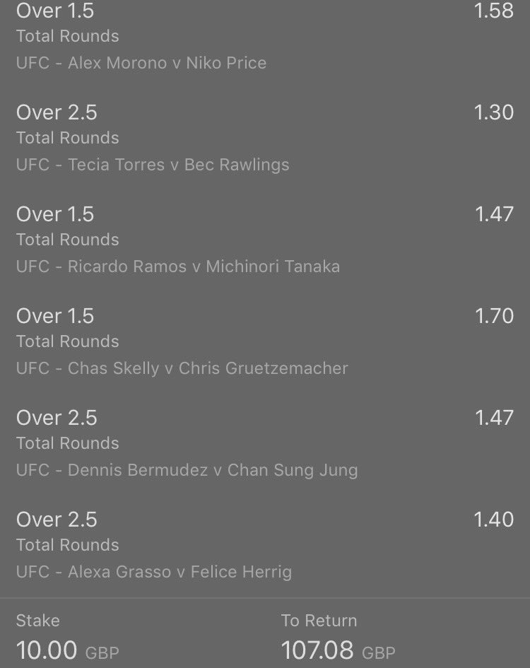 FastballModel's tweet photo. #UFCFN104 Tips ππ»ππ»
#FreeUFCPicks ππ»ππ»
#RoundsOverAcca
ODDS: 10.70 @Bet365
STAKE:2pts π·π· https://t.co/WJCQCiwcK8